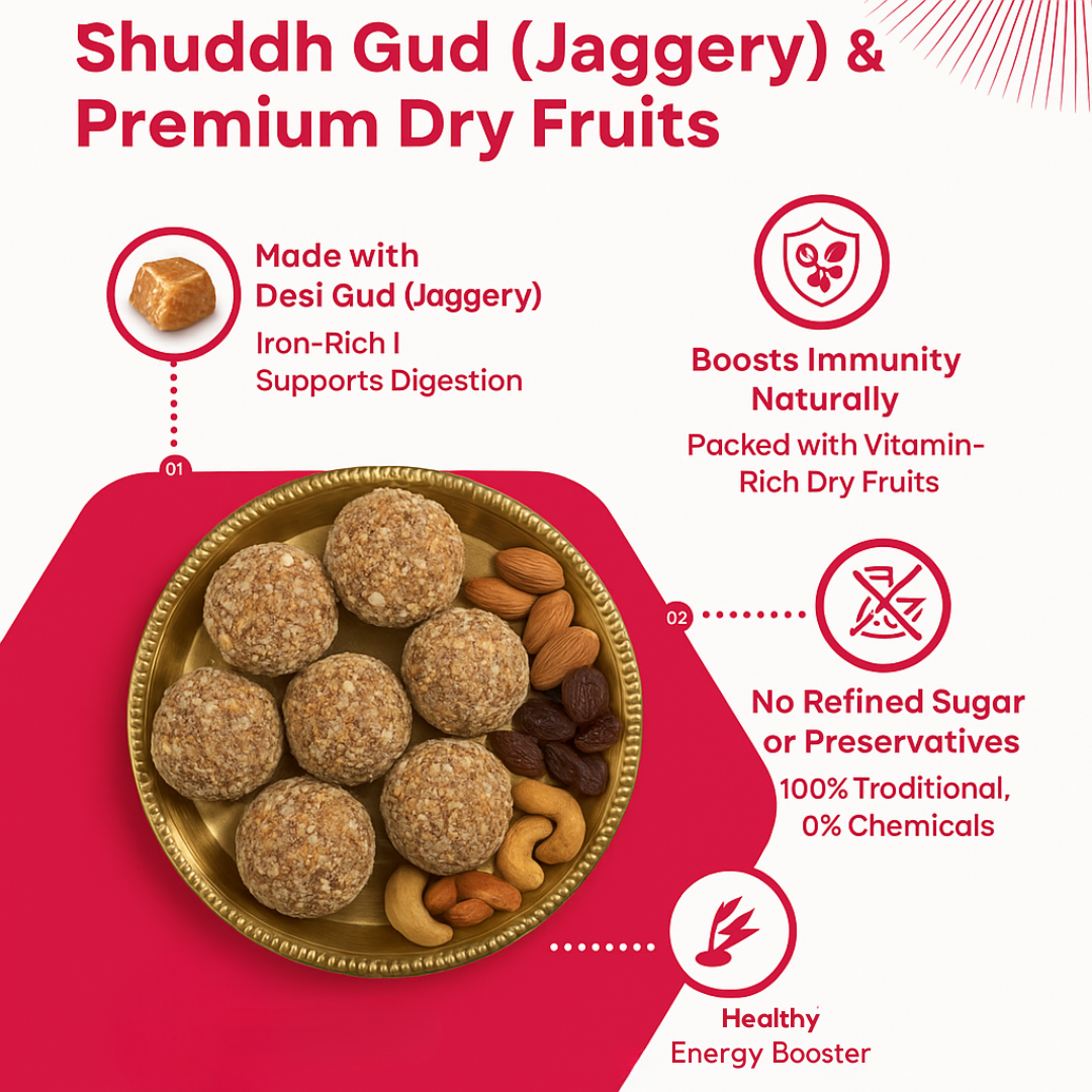 Unboxed Festival Trio Pack showing pure Gud Ladoos inside